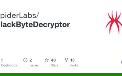 Threat Advisory: Blackbyte Ransomware